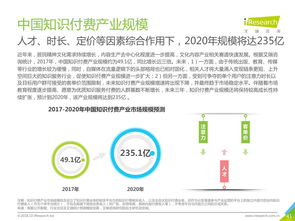 199it互聯網數據資訊中心 數據驅動決策的專業服務平臺